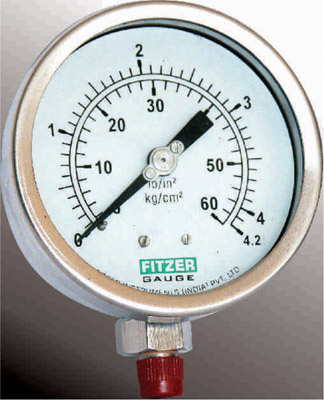 Pressure Gauges